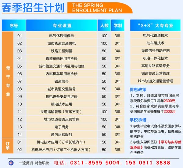 石家莊鐵路學(xué)校2020年春季有招生計(jì)劃嗎？