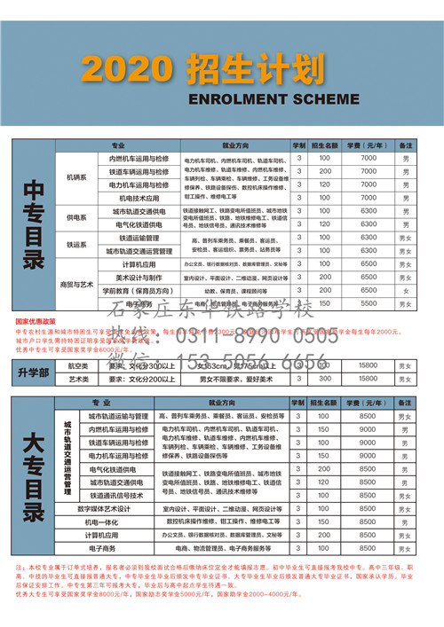 石家莊東華鐵路學(xué)校專(zhuān)業(yè)