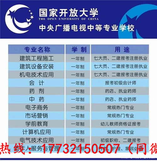 電大中專自己怎么報(bào)名？