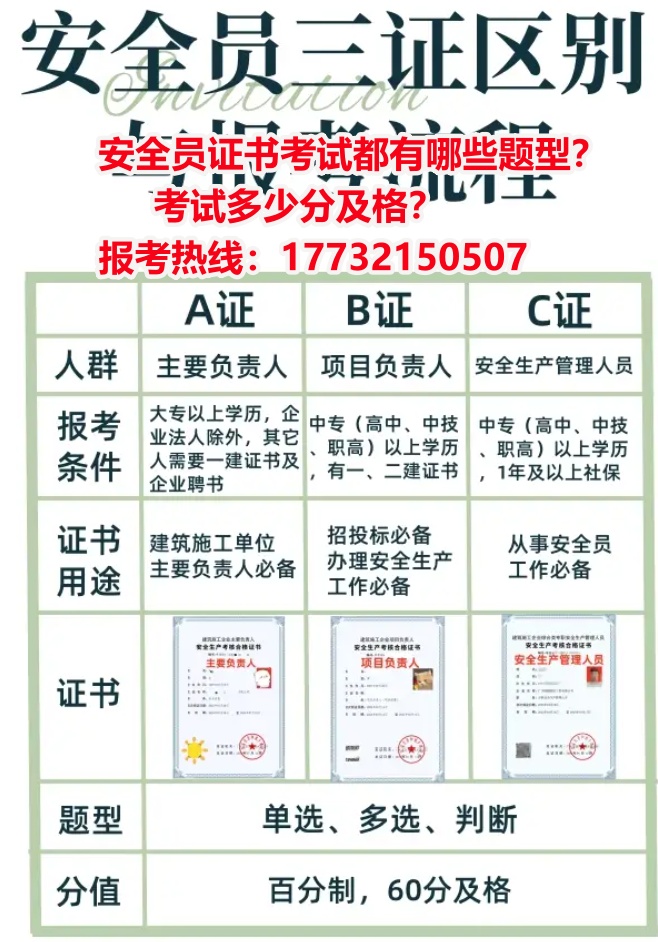 安全員證書考試都有哪些題型？考試多少分及格？